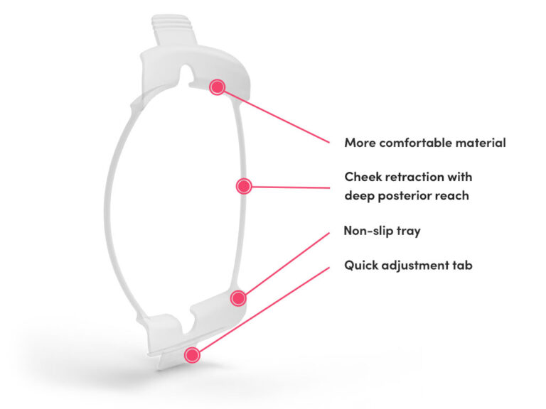 They ZYRIS™ HOOPLA™ retractor diagram